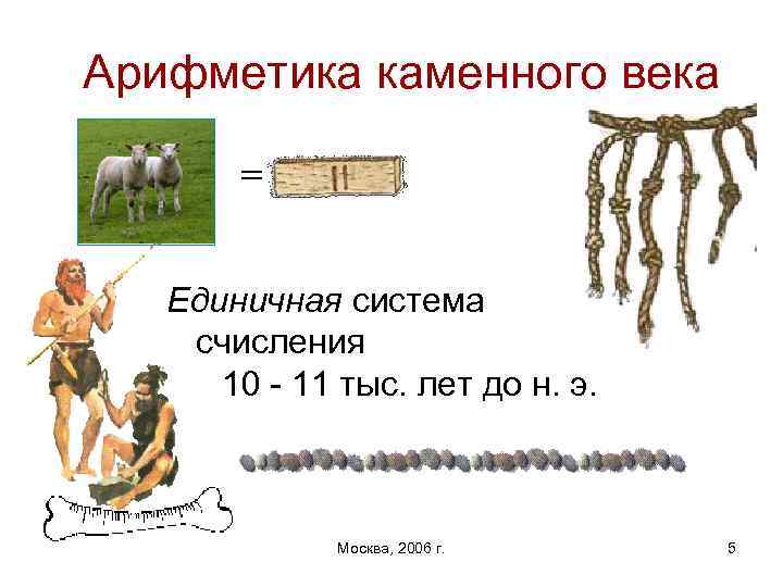 Арифметика каменного века = Единичная система счисления 10 - 11 тыс. лет до н.
