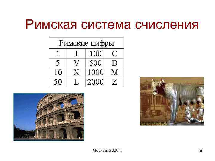 Римская система счисления Москва, 2006 г. 8 