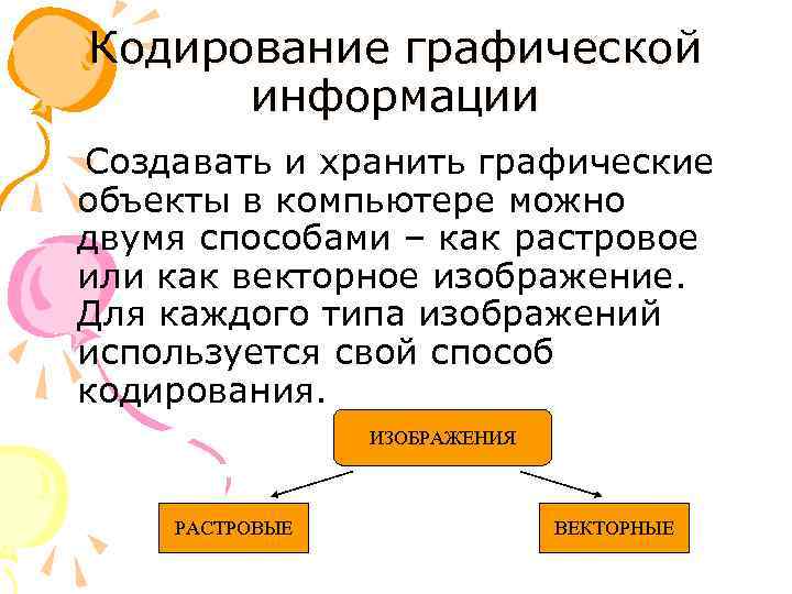 Кодирование графической информации Создавать и хранить графические объекты в компьютере можно двумя способами –