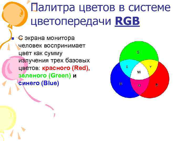 n С экрана монитора человек воспринимает цвет как сумму излучения трех базовых цветов: красного