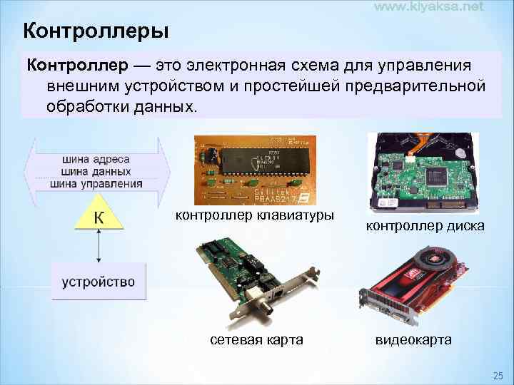 Как называется электронная схема для управления внешним устройством и простейшей предварительной