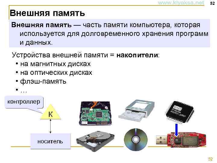 52 Внешняя память — часть памяти компьютера, которая используется для долговременного хранения программ и