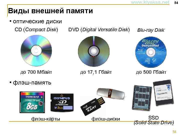 Компьютер на дисках которого располагаются совместно используемые