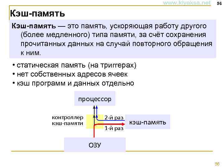 56 Кэш-память — это память, ускоряющая работу другого (более медленного) типа памяти, за счёт