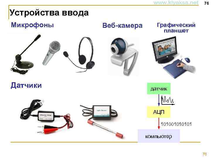 76 Устройства ввода Микрофоны Датчики Веб-камера Графический планшет датчик АЦП 10100101 компьютер 76 