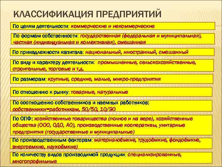 КЛАССИФИКАЦИЯ ПРЕДПРИЯТИЙ По целям деятельности: коммерческие и некоммерческие По формам собственности: государственная (федеральная и