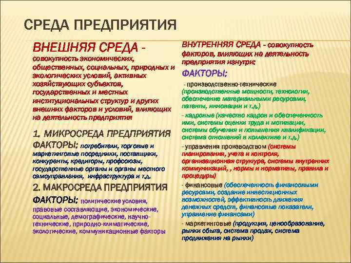 СРЕДА ПРЕДПРИЯТИЯ ВНЕШНЯЯ СРЕДА - совокупность экономических, общественных, социальных, природных и экологических условий, активных