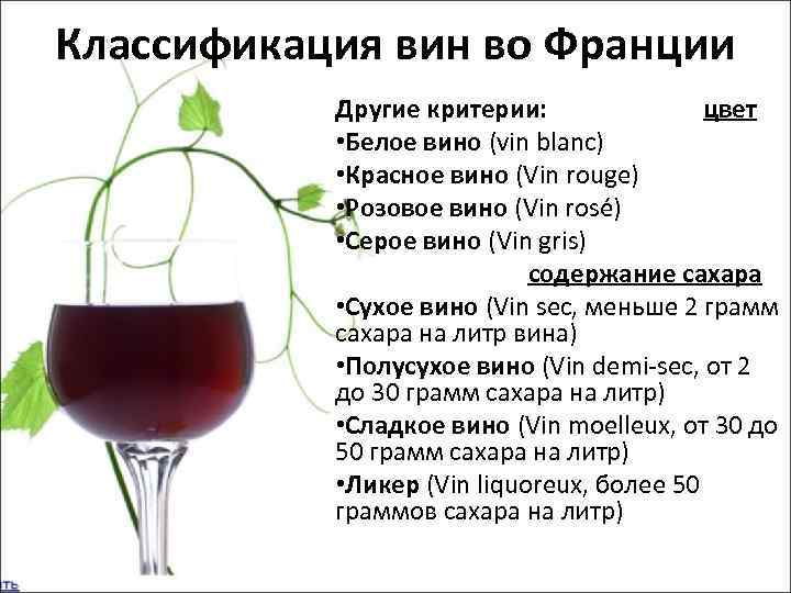 Классификация вин во Франции Другие критерии: цвет • Белое вино (vin blanc) • Красное
