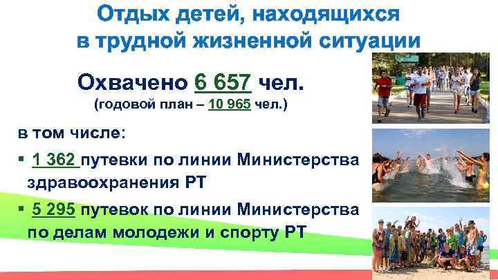 Отдых детей, находящихся в трудной жизненной ситуации Охвачено 6 657 чел. (годовой план –