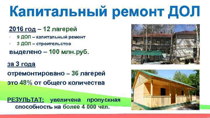 Капитальный ремонт ДОЛ 2016 год – 12 лагерей - 9 ДОЛ – капитальный ремонт