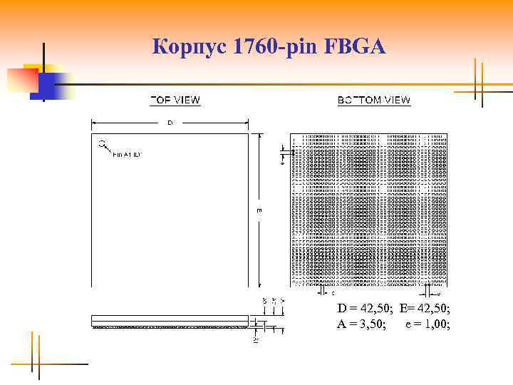 Корпус 1760 -pin FBGA D = 42, 50; E= 42, 50; А = 3,