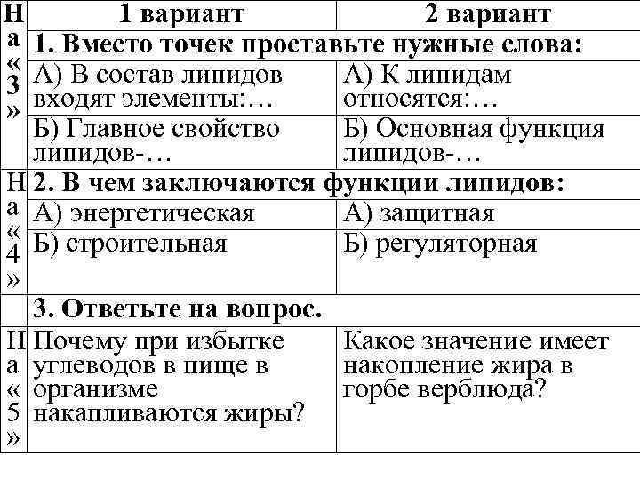 Н 1 вариант 2 вариант а 1. Вместо точек проставьте нужные слова: « А)