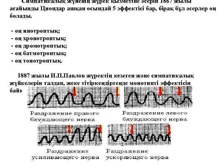 Симпатикалық жүйенің жүрек қызметіне әсерін 1867 жылы ағайынды Циондар ашқан осындай 5 эффектісі бар,