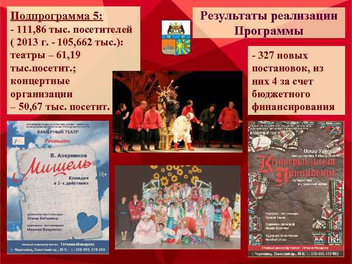 Подпрограмма 5: - 111, 86 тыс. посетителей ( 2013 г. - 105, 662 тыс.