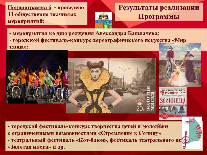 Подпрограмма 6 - проведено 11 общественно значимых мероприятий: Результаты реализации Программы - мероприятия ко