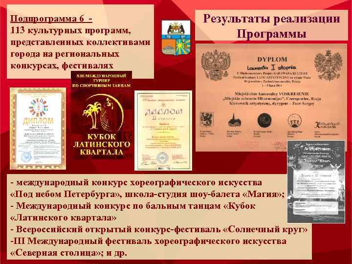 Подпрограмма 6 113 культурных программ, представленных коллективами города на региональных конкурсах, фестивалях Результаты реализации