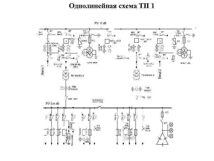 Xs на схеме это