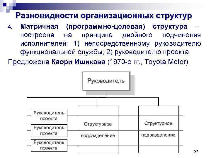 Целевая структура. Матричной программно-целевой структуры. Матричная адаптивная организационная структура. Программно-целевая организационная структура.