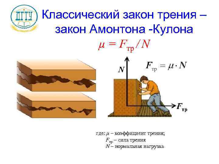 Закон силы трения. Формула Амонтона. Сила трения качения формула кулона. Закон Амонтона кулона.