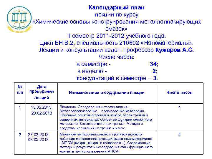 Календарный план лекции по курсу «Химические основы конструирования металлоплакирующих смазок» II семестр 2011 -2012