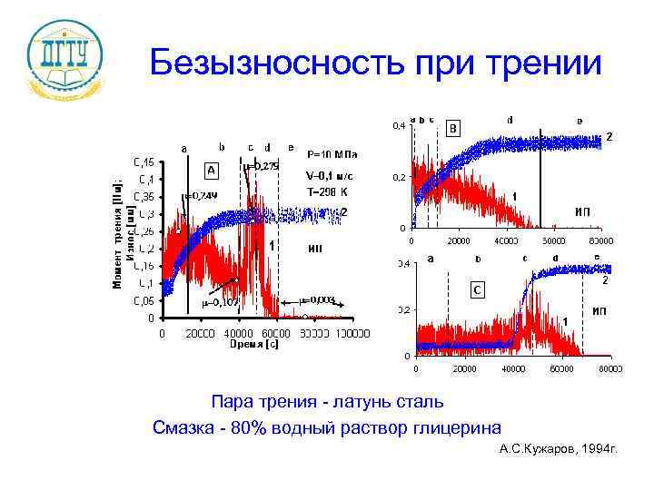 Обмен атомами при трении