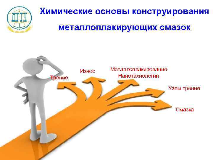 Химические основы конструирования металлоплакирующих смазок Износ Трение Металлоплакирование Нанотехнологии Узлы трения Смазка 