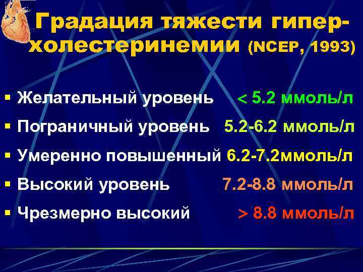 Градация тяжести гиперхолестеринемии (NCEP, 1993) § Желательный уровень 5. 2 ммоль/л § Пограничный уровень