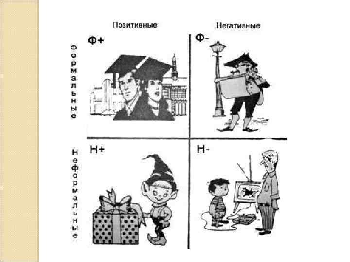 Социальные санкции картинки для презентации