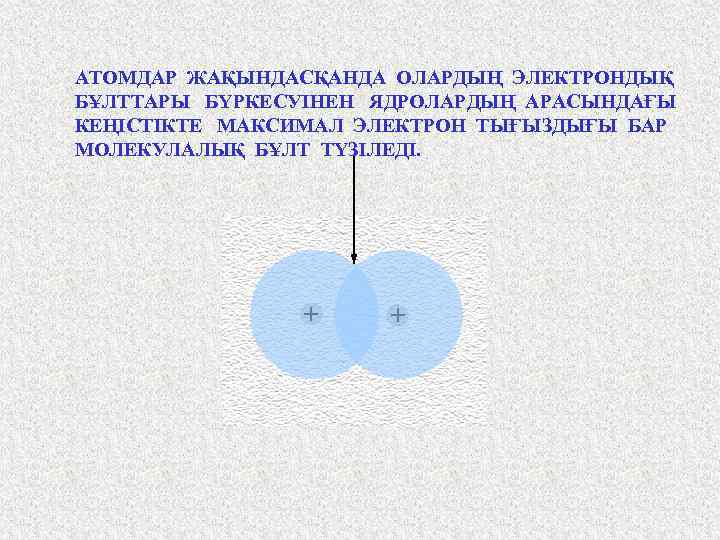 АТОМДАР ЖАҚЫНДАСҚАНДА ОЛАРДЫҢ ЭЛЕКТРОНДЫҚ БҰЛТТАРЫ БҮРКЕСУІНЕН ЯДРОЛАРДЫҢ АРАСЫНДАҒЫ КЕҢІСТІКТЕ МАКСИМАЛ ЭЛЕКТРОН ТЫҒЫЗДЫҒЫ БАР МОЛЕКУЛАЛЫҚ