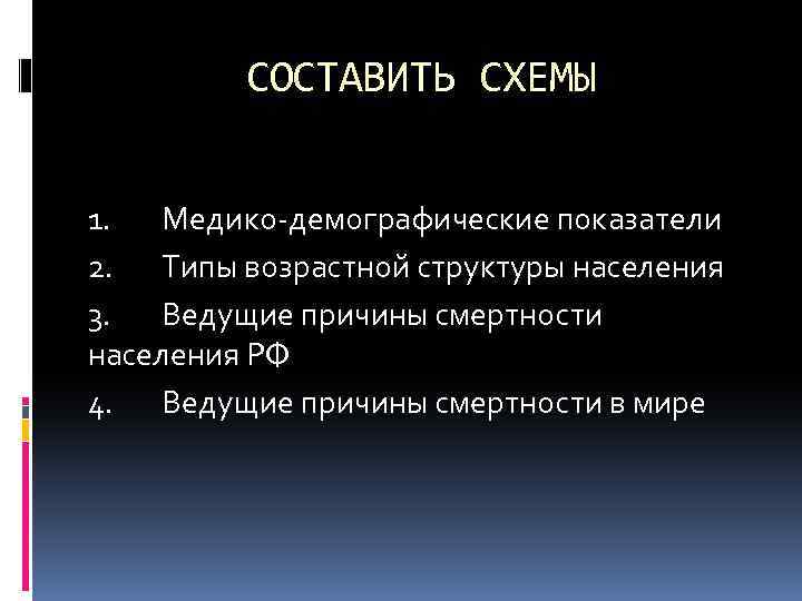 СОСТАВИТЬ СХЕМЫ 1. Медико-демографические показатели 2. Типы возрастной структуры населения 3. Ведущие причины смертности