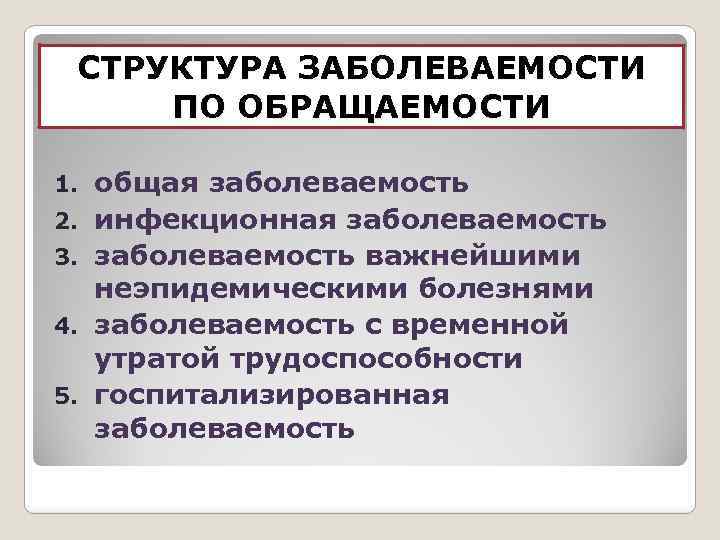 СТРУКТУРА ЗАБОЛЕВАЕМОСТИ ПО ОБРАЩАЕМОСТИ 1. 2. 3. 4. 5. общая заболеваемость инфекционная заболеваемость важнейшими
