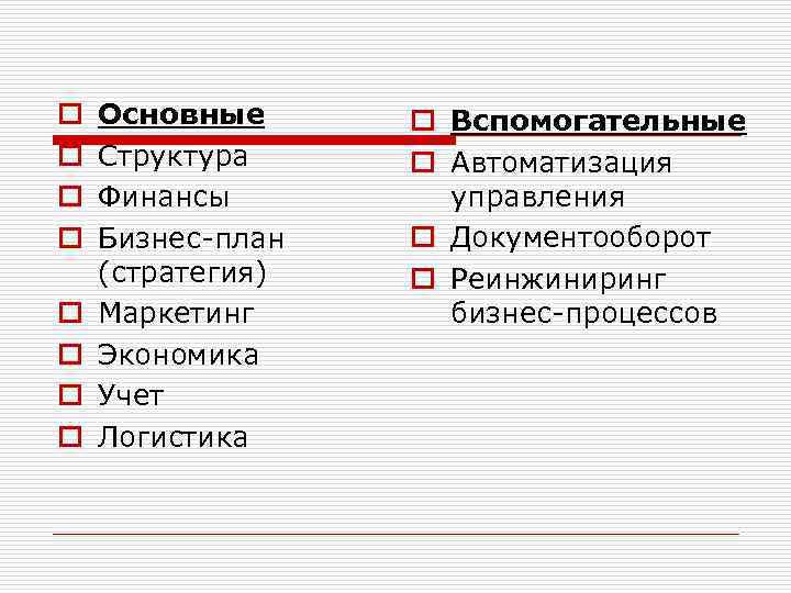 o o o o Основные Структура Финансы Бизнес-план (стратегия) Маркетинг Экономика Учет Логистика o