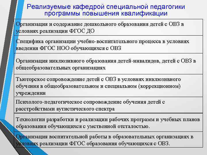 Реализуемые кафедрой специальной педагогики программы повышения квалификации Организация и содержание дошкольного образования детей с