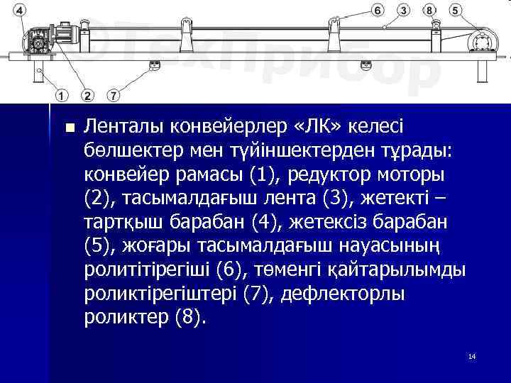 n Ленталы конвейерлер «ЛК» келесі бөлшектер мен түйіншектерден тұрады: конвейер рамасы (1), редуктор моторы