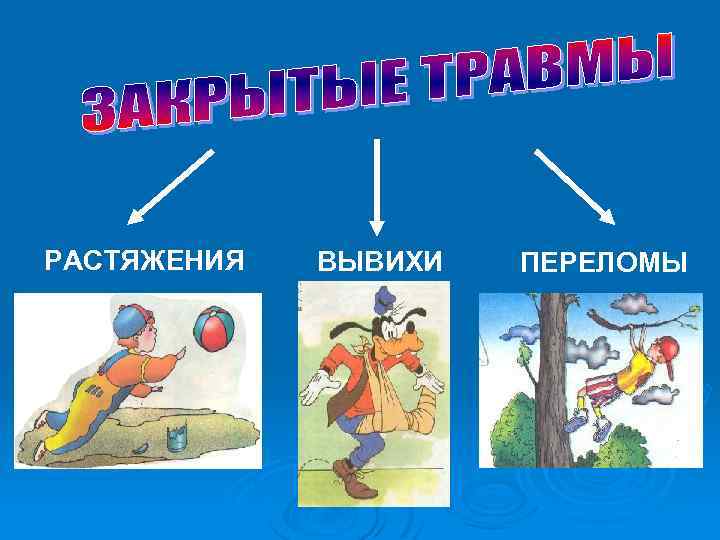РАСТЯЖЕНИЯ ВЫВИХИ ПЕРЕЛОМЫ 