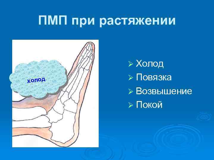 ПМП при растяжении Ø Холод холод Ø Повязка Ø Возвышение Ø Покой 