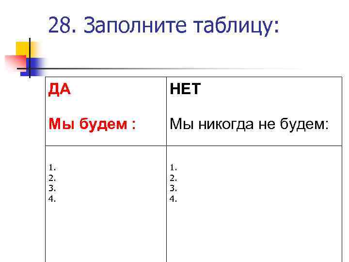 28. Заполните таблицу: ДА НЕТ Мы будем : Мы никогда не будем: 1. 2.