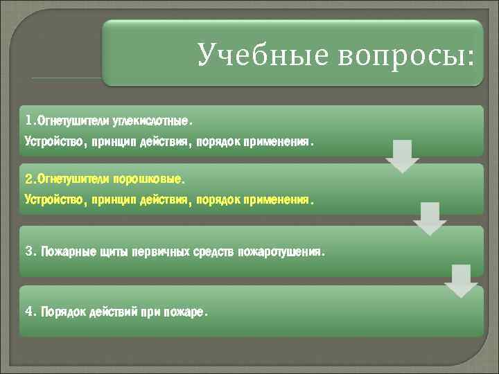 Учебные вопросы: 1. Огнетушители углекислотные. Устройство, принцип действия, порядок применения. 2. Огнетушители порошковые. Устройство,