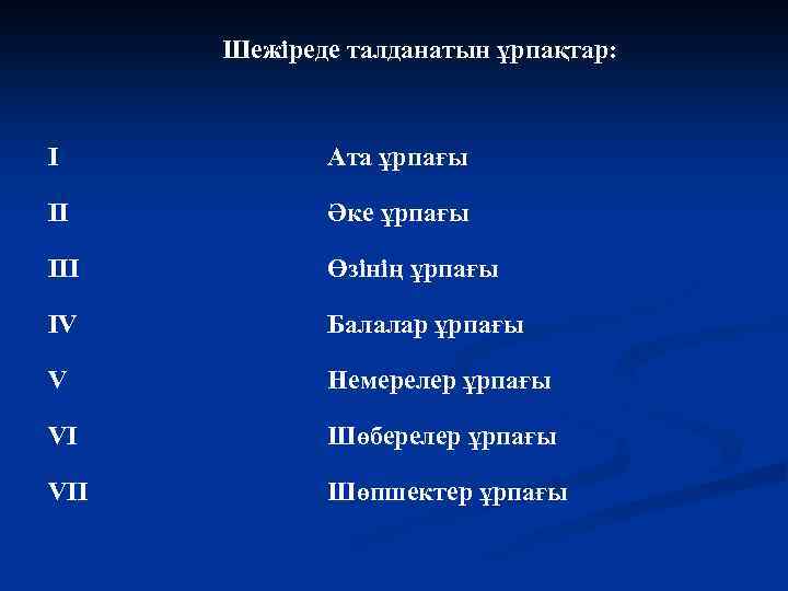 Шежіреде талданатын ұрпақтар: І Ата ұрпағы ІІ Әке ұрпағы ІІІ Өзінің ұрпағы ІV Балалар