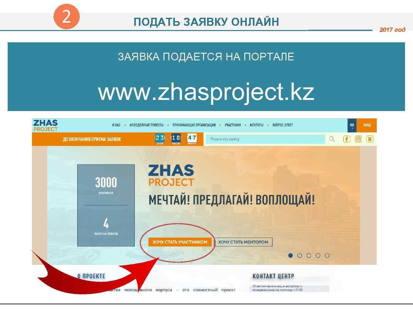 2 ПОДАТЬ ЗАЯВКУ ОНЛАЙН ЗАЯВКА ПОДАЕТСЯ НА ПОРТАЛЕ www. zhasproject. kz 2017 год 