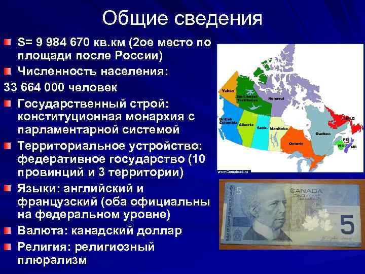 Канада основное. Общие сведения о Канаде. Канада основная информация. Канада Общие сведения о стране. Проект про Канаду.