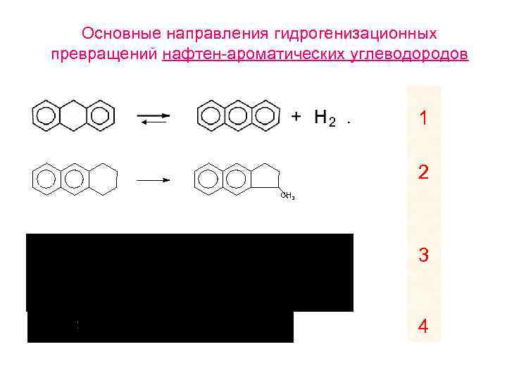 Основные направления гидрогенизационных превращений нафтен-ароматических углеводородов 1 2 CH 3 3 4 