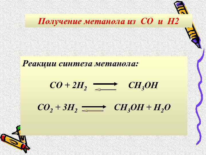 Реакция получения метанола схема которой со н2 сн3он является