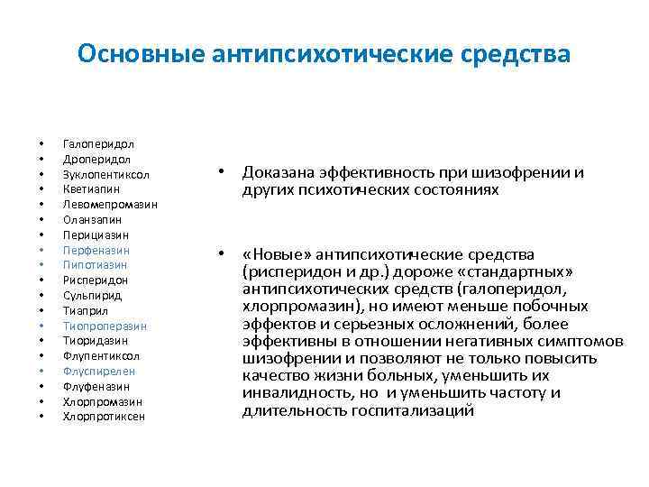 Основные антипсихотические средства • • • • • Галоперидол Дроперидол Зуклопентиксол Кветиапин Левомепромазин Оланзапин