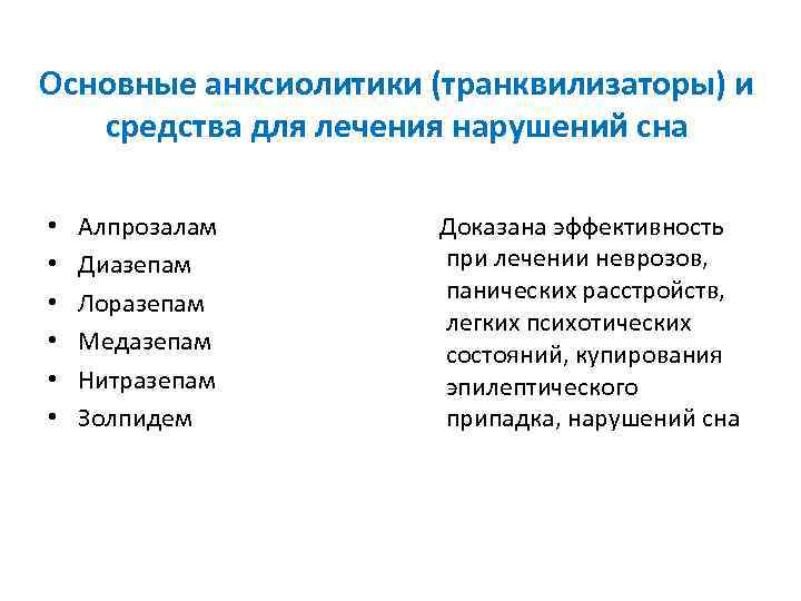 Основные анксиолитики (транквилизаторы) и средства для лечения нарушений сна • • • Алпрозалам Диазепам