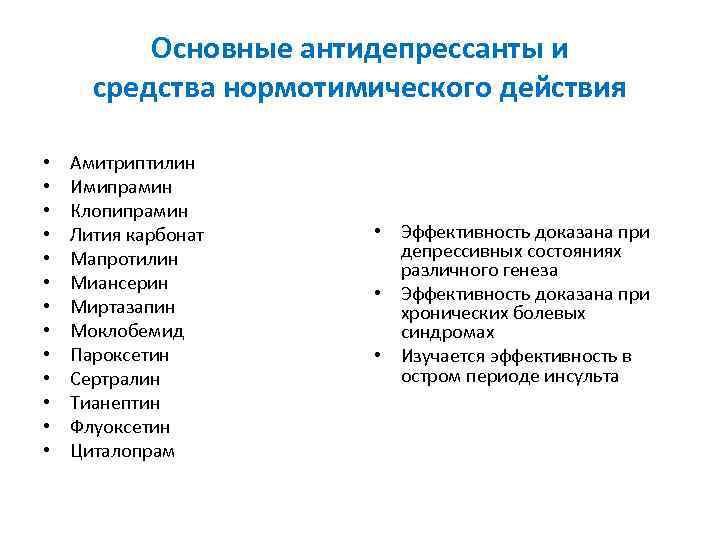 Основные антидепрессанты и средства нормотимического действия • • • • Амитриптилин Имипрамин Клопипрамин Лития