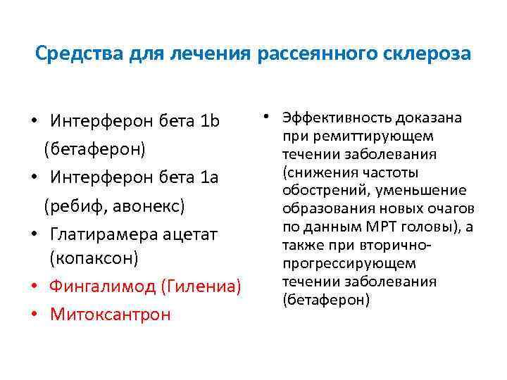 Средства для лечения рассеянного склероза • Интерферон бета 1 b (бетаферон) • Интерферон бета