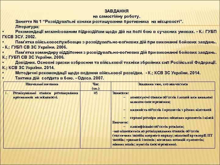 ЗАВДАННЯ на самостійну роботу. Заняття № 1 “Розвідувальні ознаки розташування противника на місцевості”. Література: