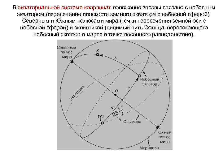 В экваториальной системе координат положение звезды связано с небесным экватором (пересечение плоскости земного экватора