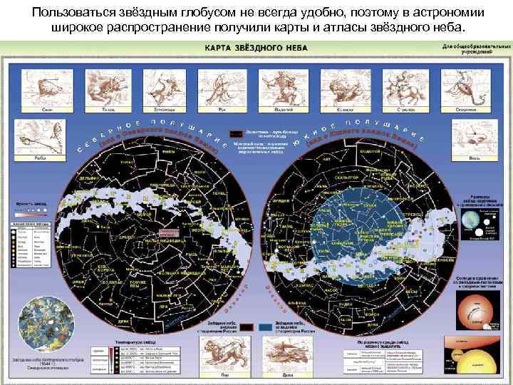 Пользоваться звёздным глобусом не всегда удобно, поэтому в астрономии широкое распространение получили карты и